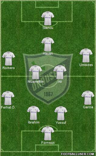 Orduspor Formation 2013