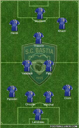 Sporting Club Bastia Formation 2013