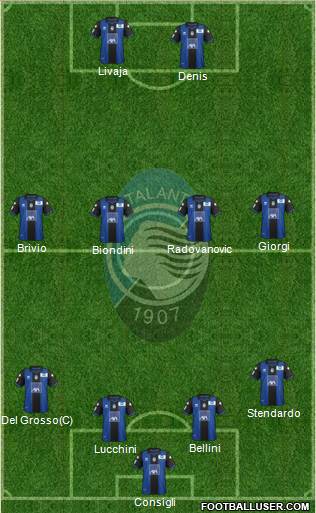 Atalanta Formation 2013