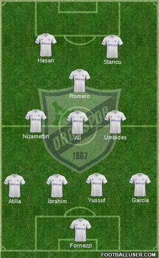 Orduspor Formation 2013