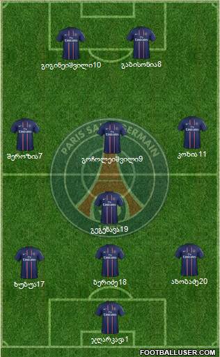 Paris Saint-Germain Formation 2013