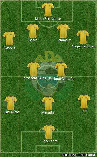 A.D. Alcorcón Formation 2013