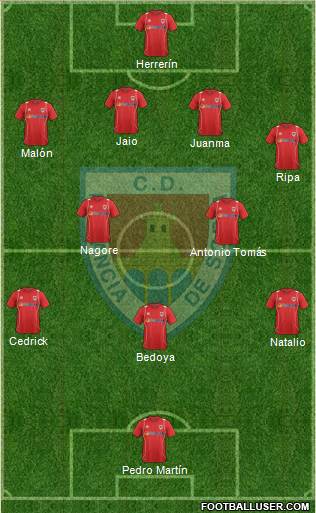 C.D. Numancia S.A.D. Formation 2013