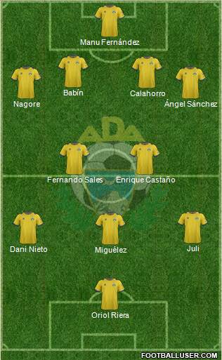 A.D. Alcorcón Formation 2013