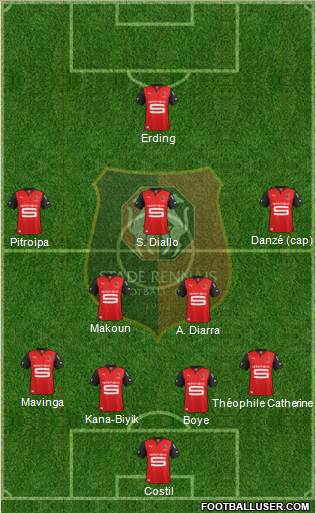 Stade Rennais Football Club Formation 2013