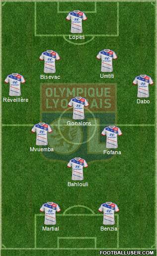 Olympique Lyonnais Formation 2013