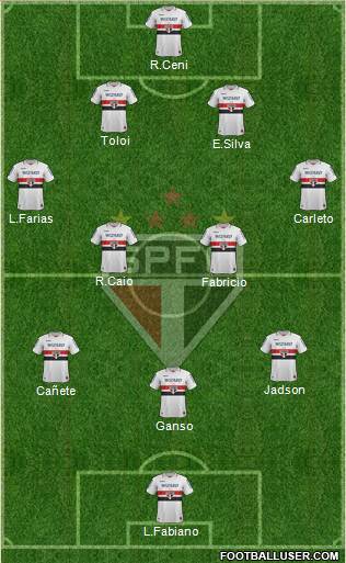 São Paulo FC Formation 2013