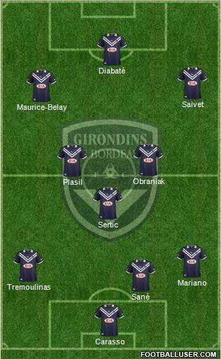 FC Girondins de Bordeaux Formation 2013
