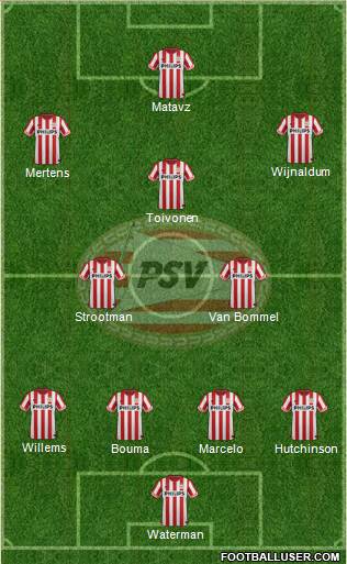 PSV Formation 2013