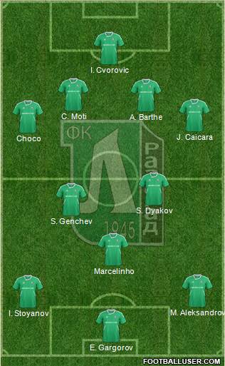 Ludogorets 1947 (Razgrad) Formation 2013