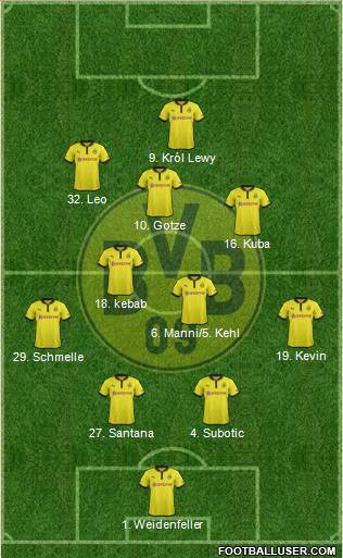 Borussia Dortmund Formation 2013