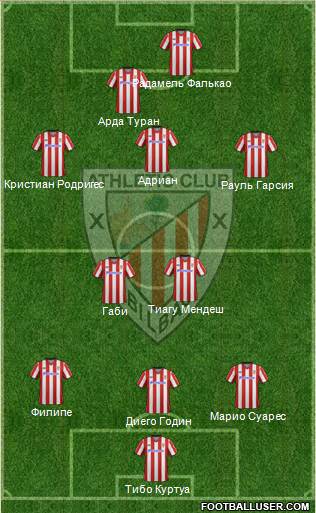 Athletic Club Formation 2013