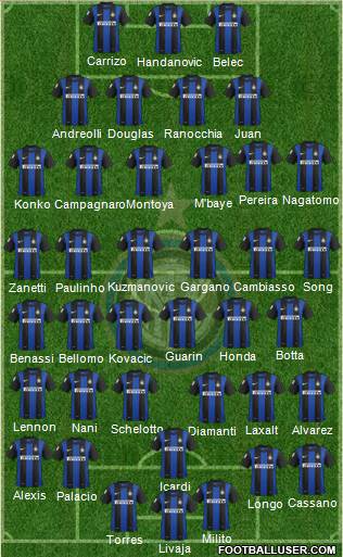 F.C. Internazionale Formation 2013