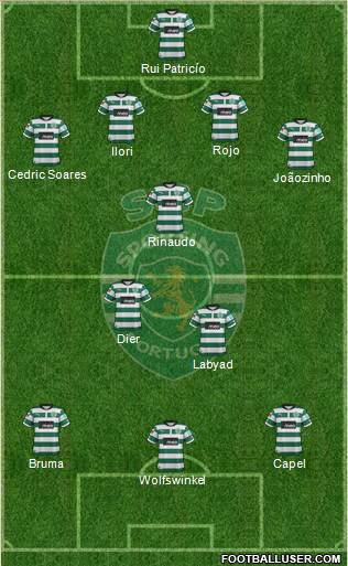 Sporting Clube de Portugal - SAD Formation 2013