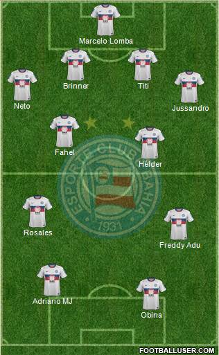 EC Bahia Formation 2013