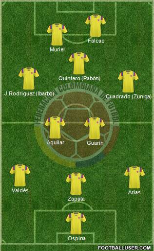 Colombia Formation 2013