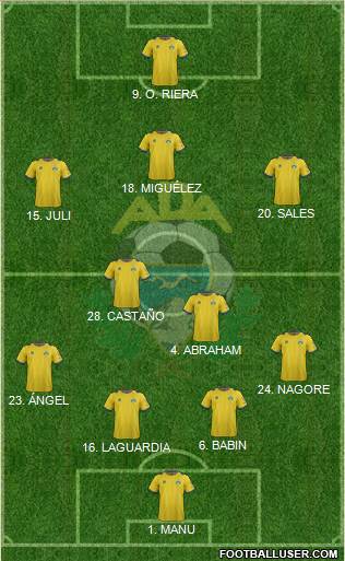 A.D. Alcorcón Formation 2013
