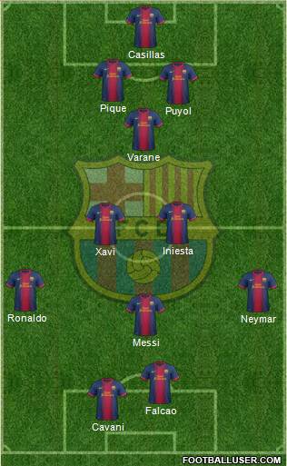 F.C. Barcelona Formation 2013
