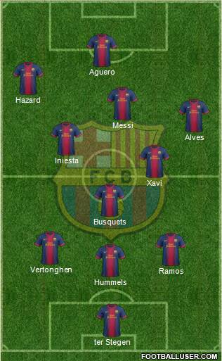 F.C. Barcelona Formation 2013