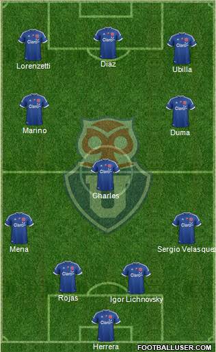 CF Universidad de Chile Formation 2013