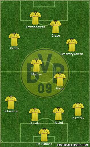 Borussia Dortmund Formation 2013