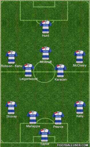 Reading Formation 2013