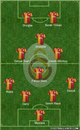 Galatasaray SK Formation 2013