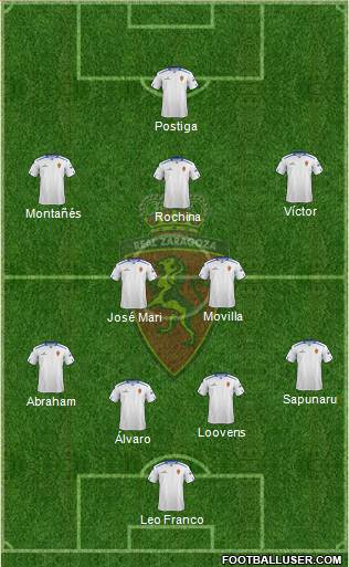R. Zaragoza S.A.D. Formation 2013