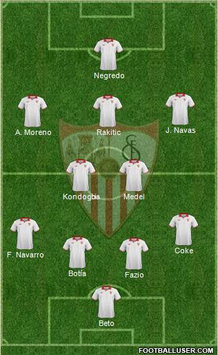 Sevilla F.C., S.A.D. Formation 2013