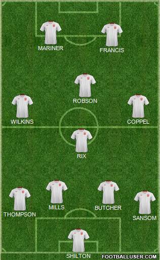 England Formation 2013