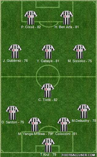 Newcastle United Formation 2013
