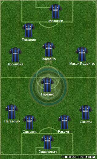 F.C. Internazionale Formation 2013