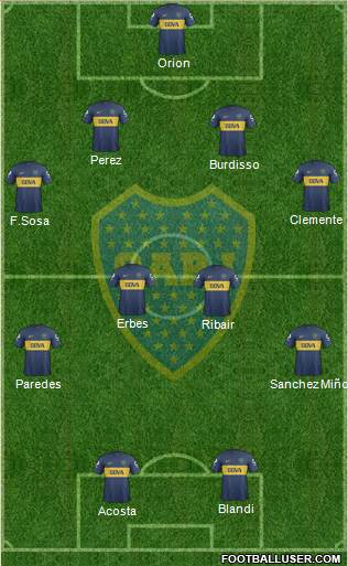 Boca Juniors Formation 2013