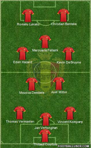 Belgium Formation 2013