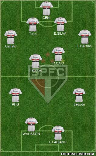 São Paulo FC Formation 2013