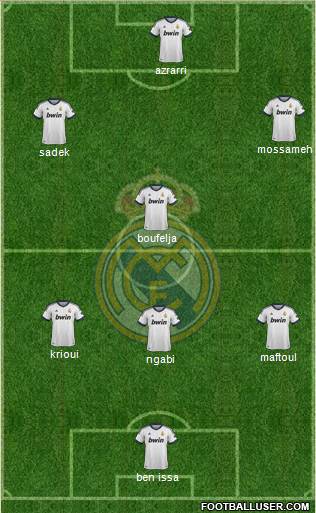 R. Madrid Castilla Formation 2013