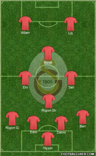 Galatasaray SK Formation 2013