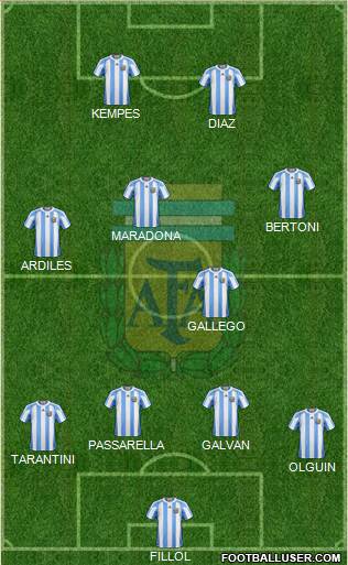 Argentina Formation 2013