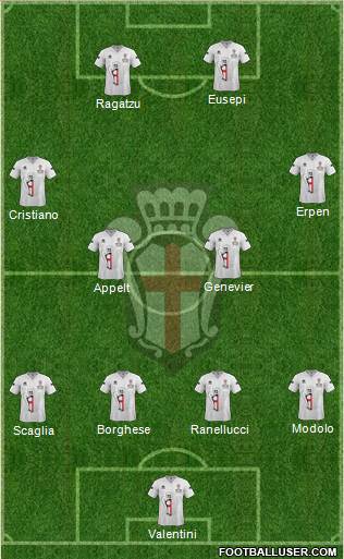 Pro Vercelli Formation 2013