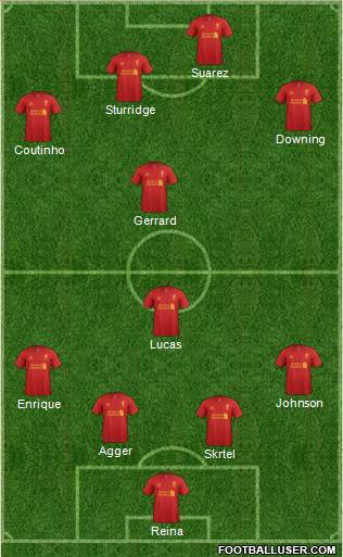 Liverpool Formation 2013