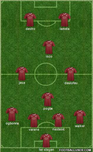 Northampton Town Formation 2013