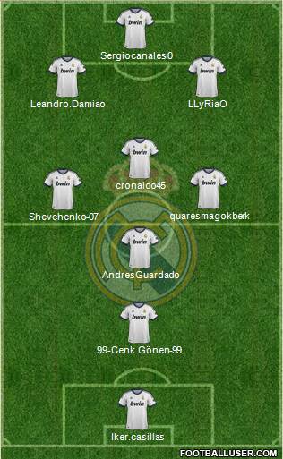 R. Madrid Castilla Formation 2013