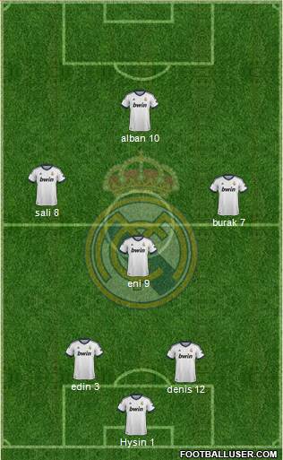 Real Madrid C.F. Formation 2013