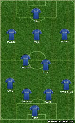 Chelsea Formation 2013