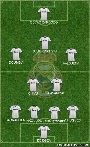 Real Madrid C.F. Formation 2013