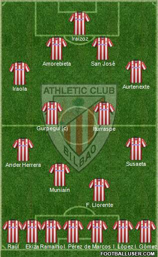 Athletic Club Formation 2013