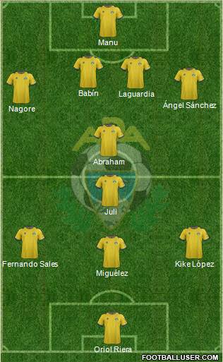 A.D. Alcorcón Formation 2013