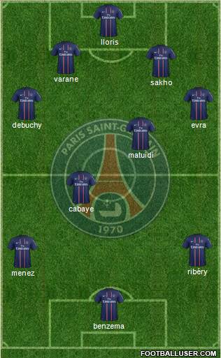 Paris Saint-Germain Formation 2013