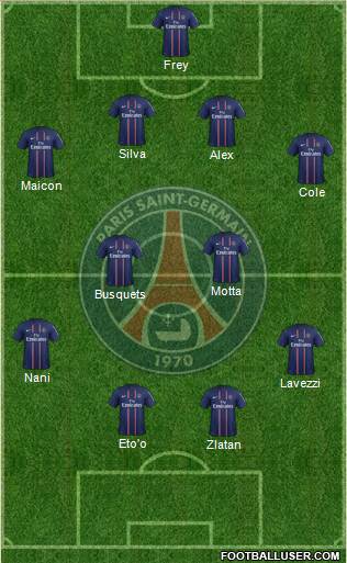 Paris Saint-Germain Formation 2013