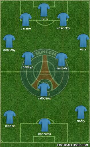 Paris Saint-Germain Formation 2013